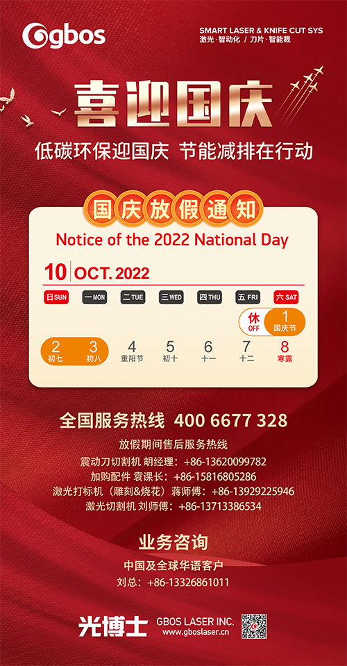 光博士祝大家國(guó)慶節(jié)快樂