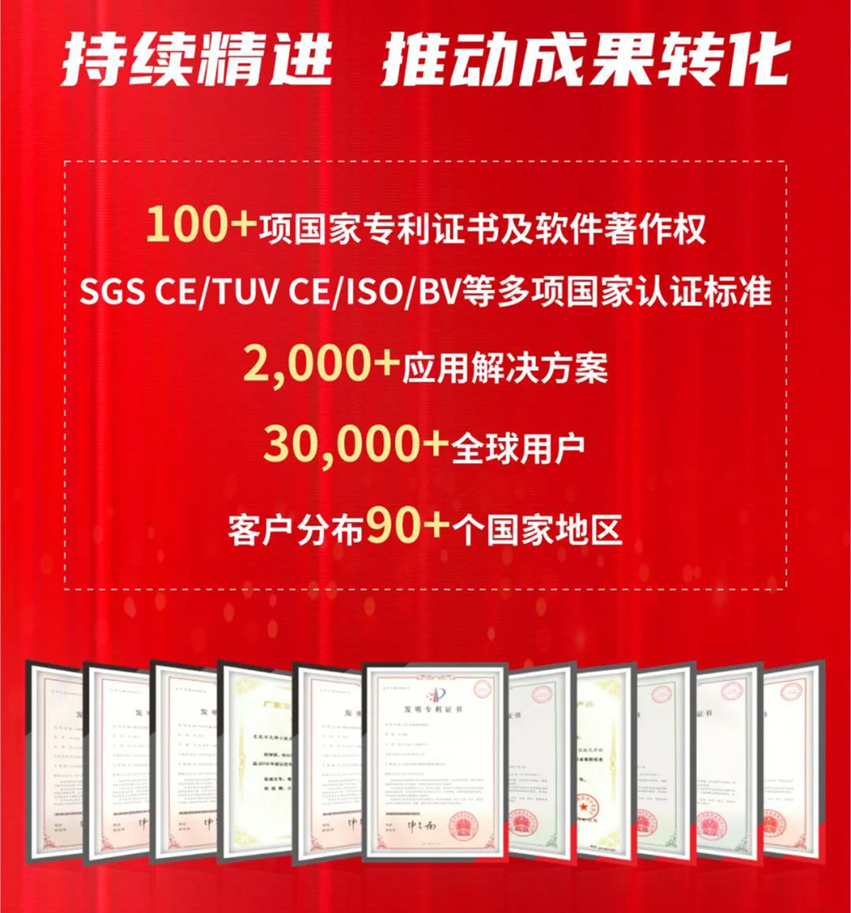 持續(xù)精進推動成果轉(zhuǎn)化