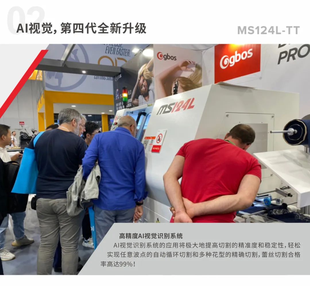 視覺識別系統(tǒng)